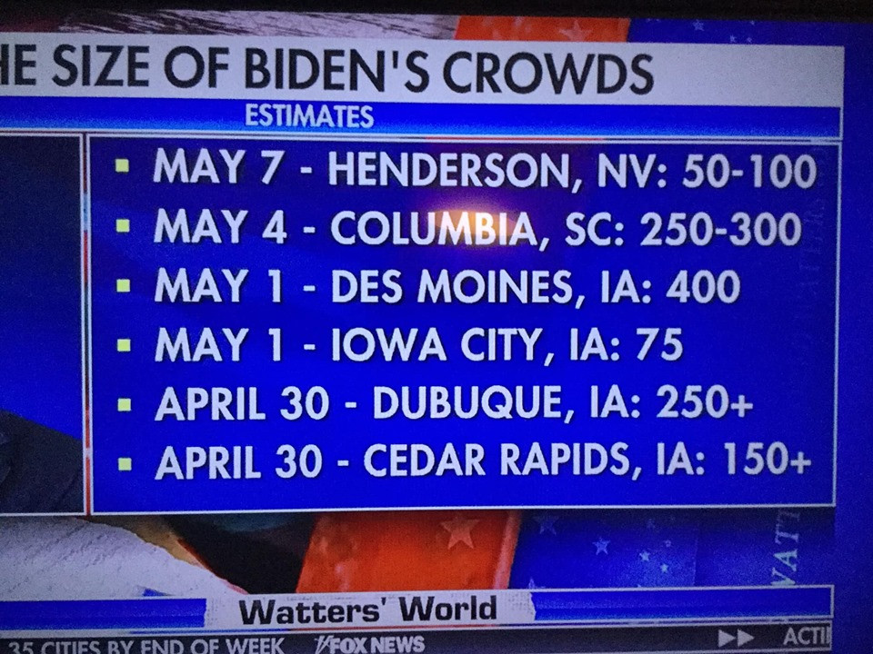 Joe Biden's latest rally in Nevada draws between 50-100